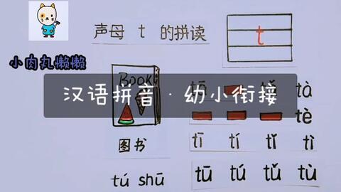 汉字拼音读法视频,拼音读音视频教程概述